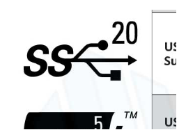 USB 3.2 Gen 2x2 SuperSpeed 20 Gbps