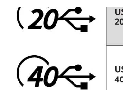 USB4 20 Gbps